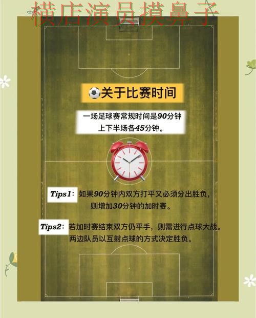 新手必看:世界杯买球网站玩法指南+直播详解 + World Cup 2026 新手必看:世界杯买球网站玩法指南+直播详解 + World Cup 2026
